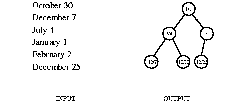 figure7089