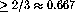 tex2html_wrap_inline29725