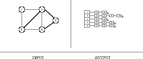 figure7628
