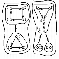 Problem Output